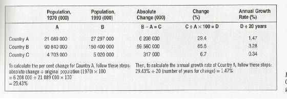 populationchangeformula.jpg